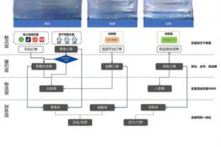 开云官网入口地址截图1